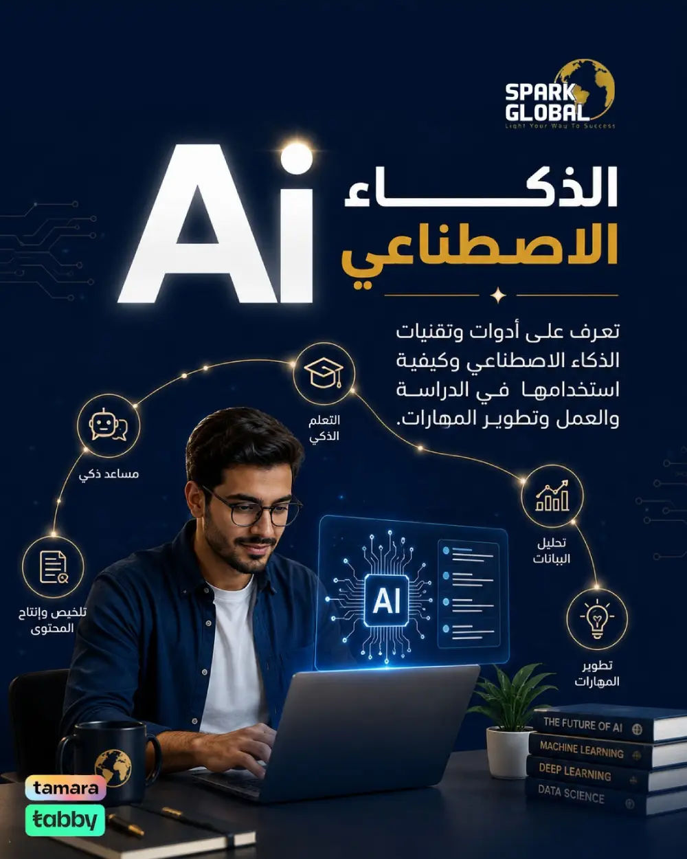 الذكاء الاصطناعي